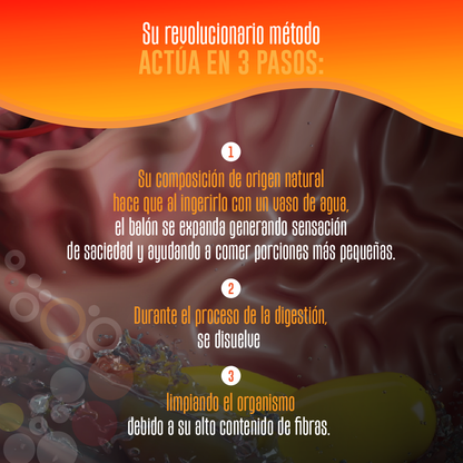 Ballon Slim - Suplemento Pastillas para Adelgazar Efectivo 120 capsulas